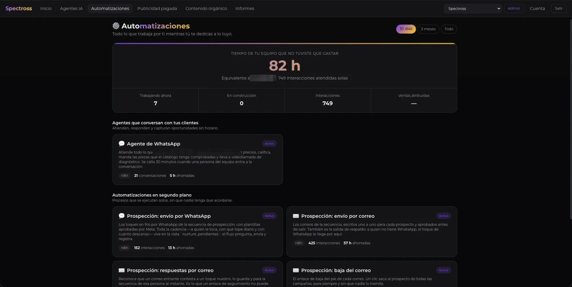 Módulo de automatizaciones: horas ahorradas, agentes activos y procesos en segundo plano. Montos ocultos.